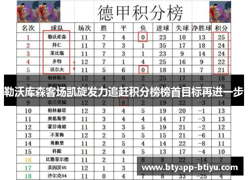 勒沃库森客场凯旋发力追赶积分榜榜首目标再进一步