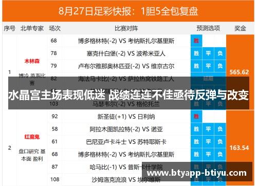 水晶宫主场表现低迷 战绩连连不佳亟待反弹与改变